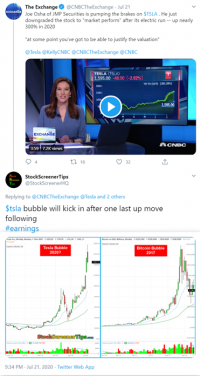 bulle twitter cnbc