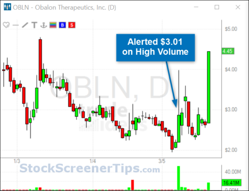 Penny Stocks biotechnologiques