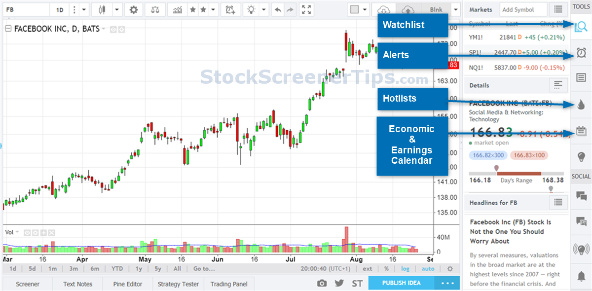 Stock Screener - Top Investor Rating