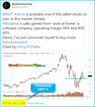 microsoft stock buy tweet