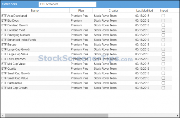 stock rover review - best etf screeners