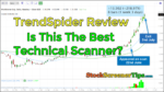 Trendspider Review