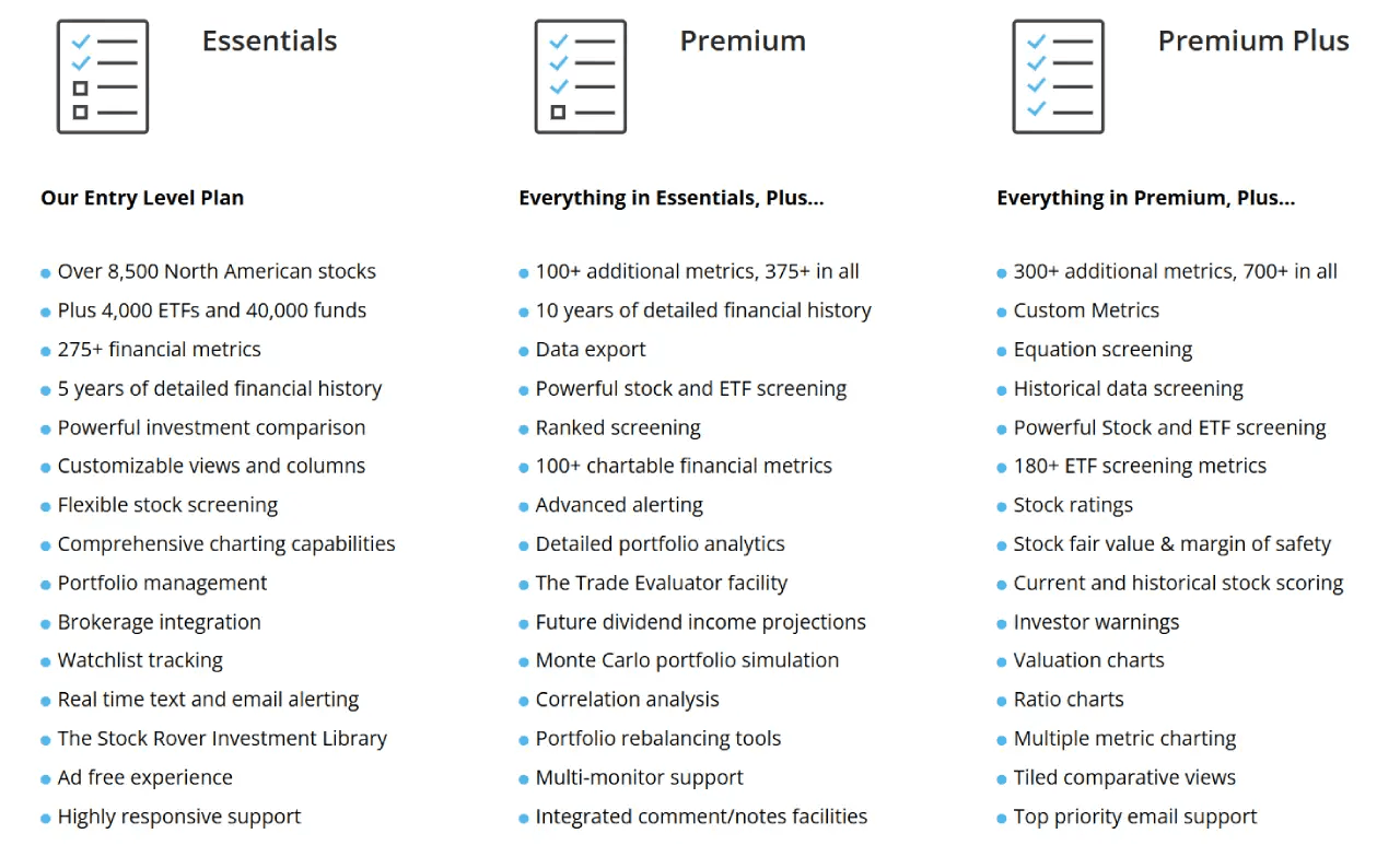 stock rover plan comparison features