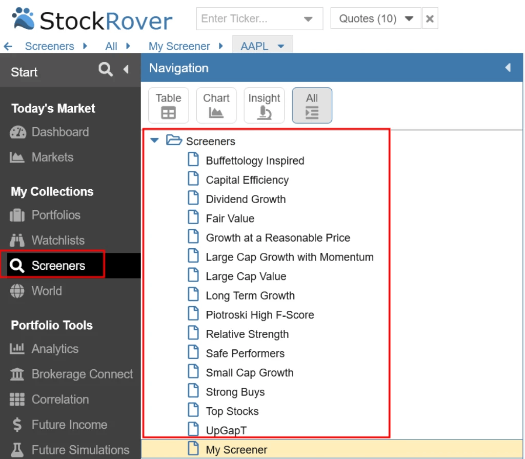 stock screener presets stockrover