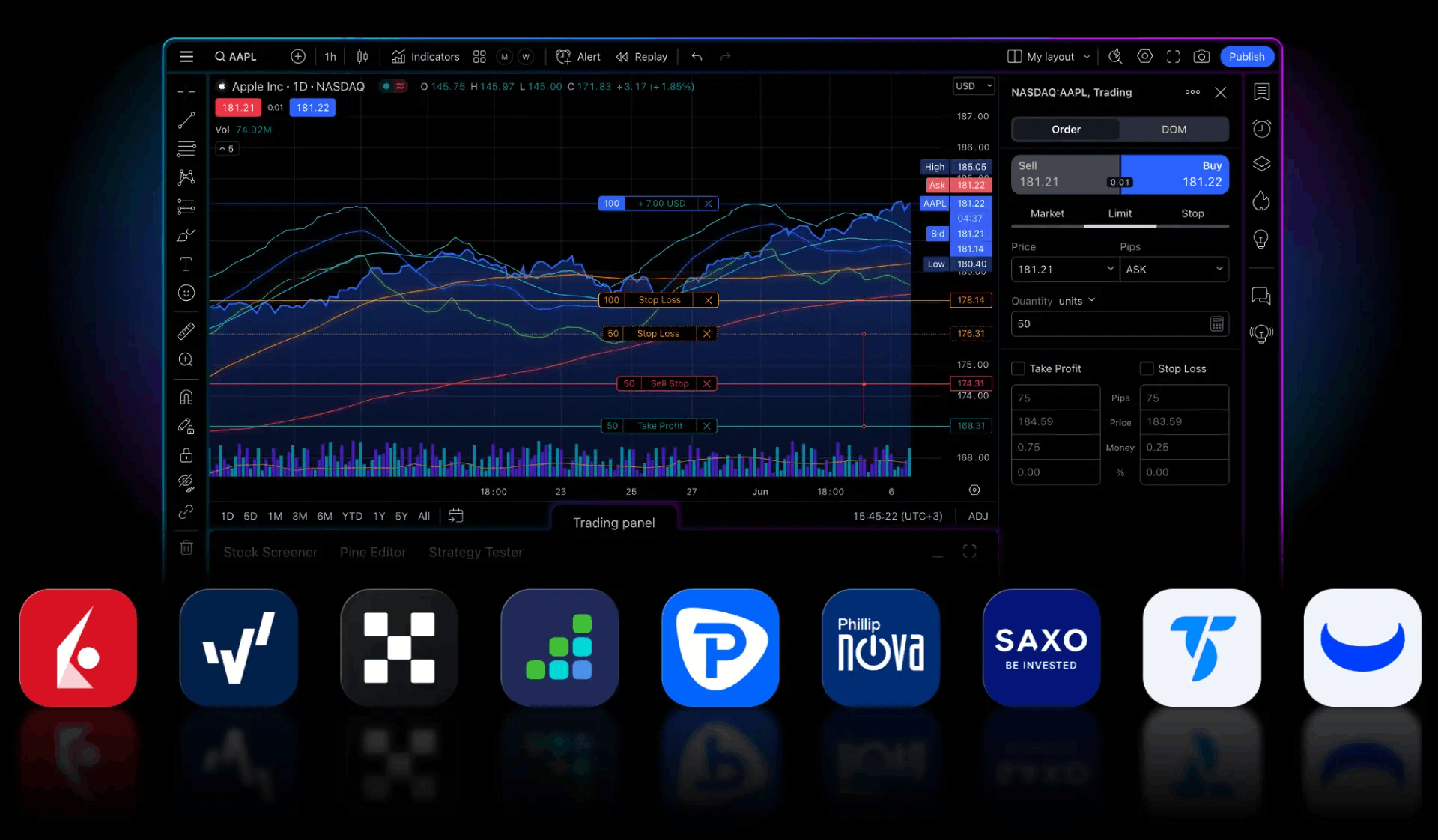 tradingview brokerage account connections