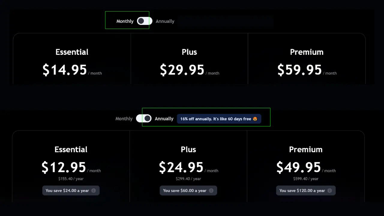 tradingview costs comparison monthly annual